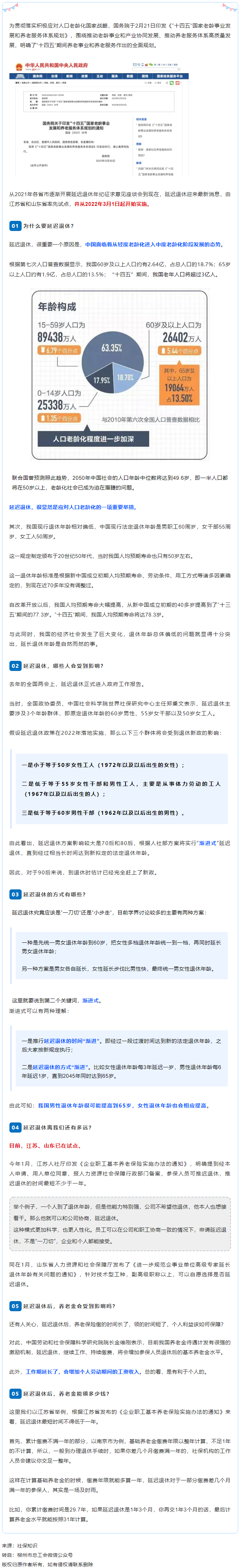 延遲退休真的來了！已有兩省率先試點！.png