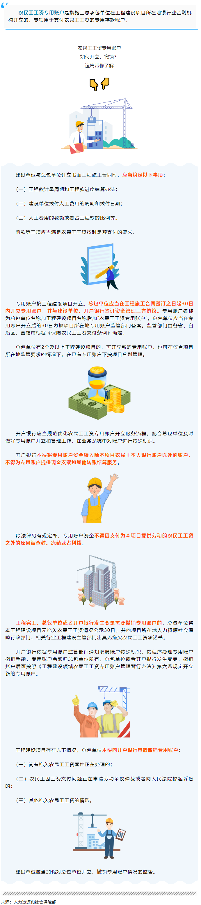 農(nóng)民工工資專用賬戶如何開立、撤銷？點擊了解.png