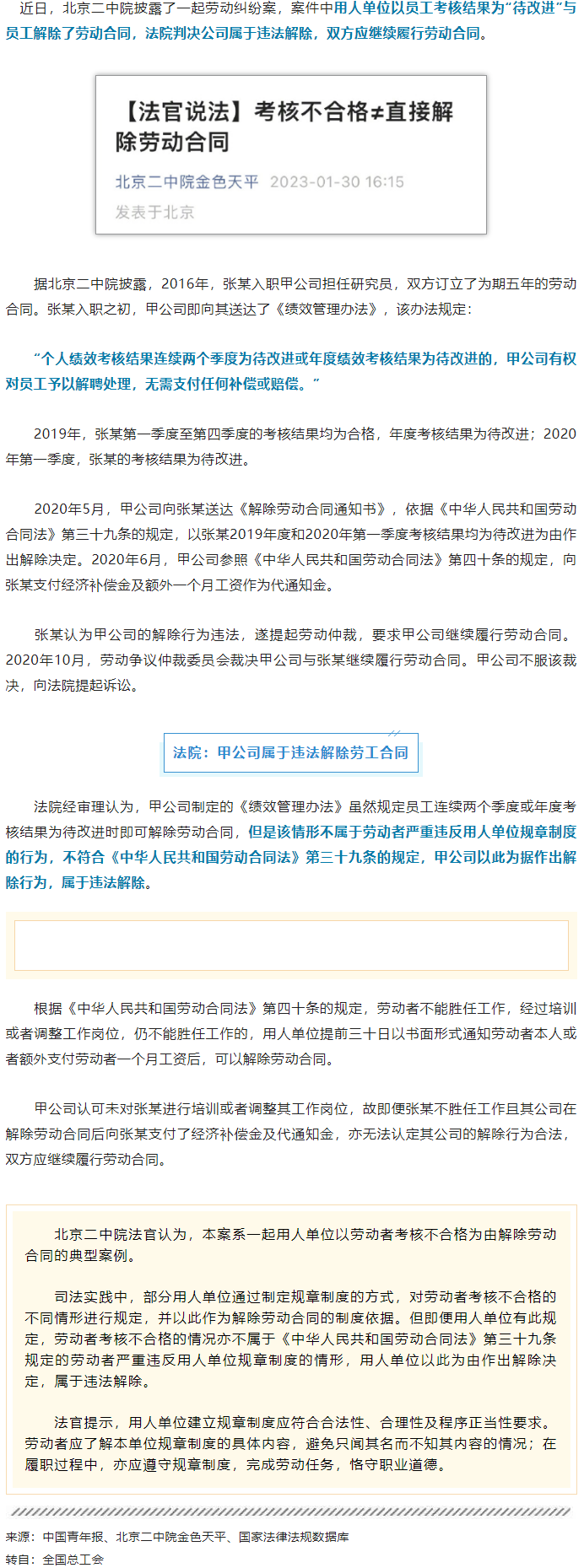 【微課堂】員工考核不合格被解除勞動合同，法院：違法！.png