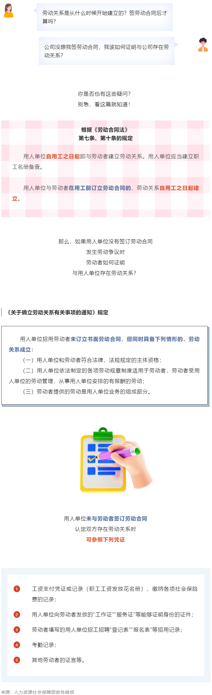 【微課堂】勞動關(guān)系從什么時候開始建立？.png