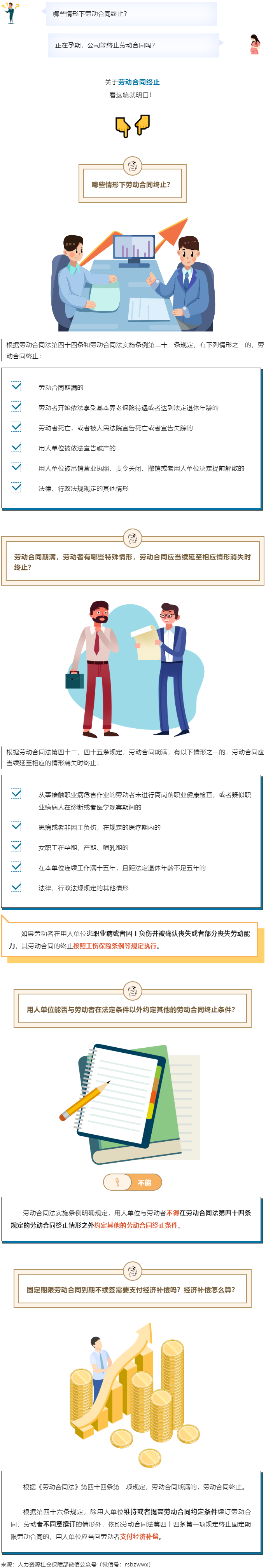 【微課堂】勞動合同終止的情形有哪些？點擊了解→.png