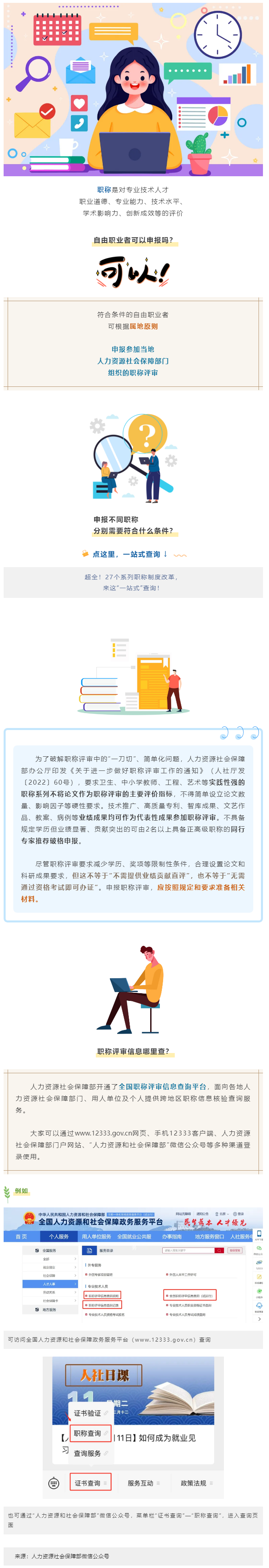 自由職業(yè)者怎么評職稱？.png