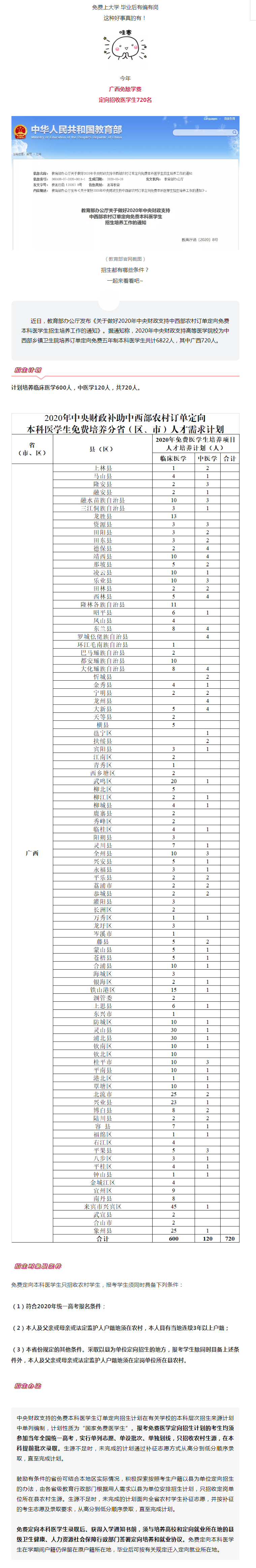 關(guān)注！今年廣西定向招收醫(yī)學生720人，免費上大學，畢業(yè)后有編有崗！.jpg