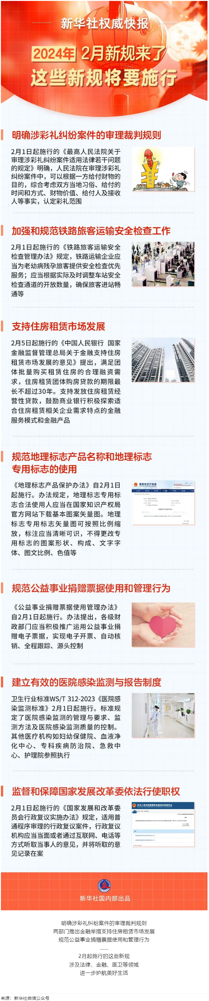 2月起，這些新規(guī)將要施行！.png